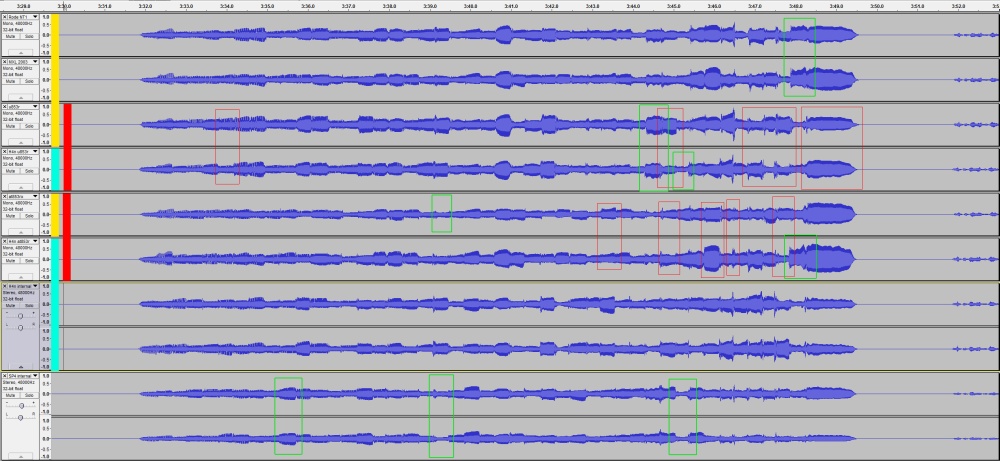 The chromatic scale section of the recording on all mics with highlighted differences